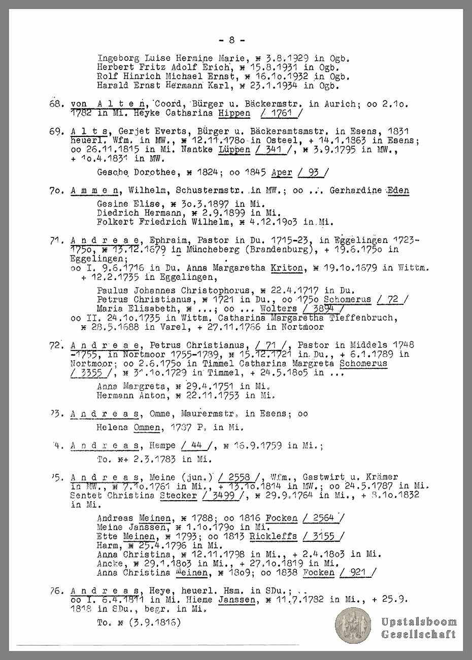 Document